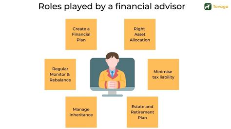 finance advisors role